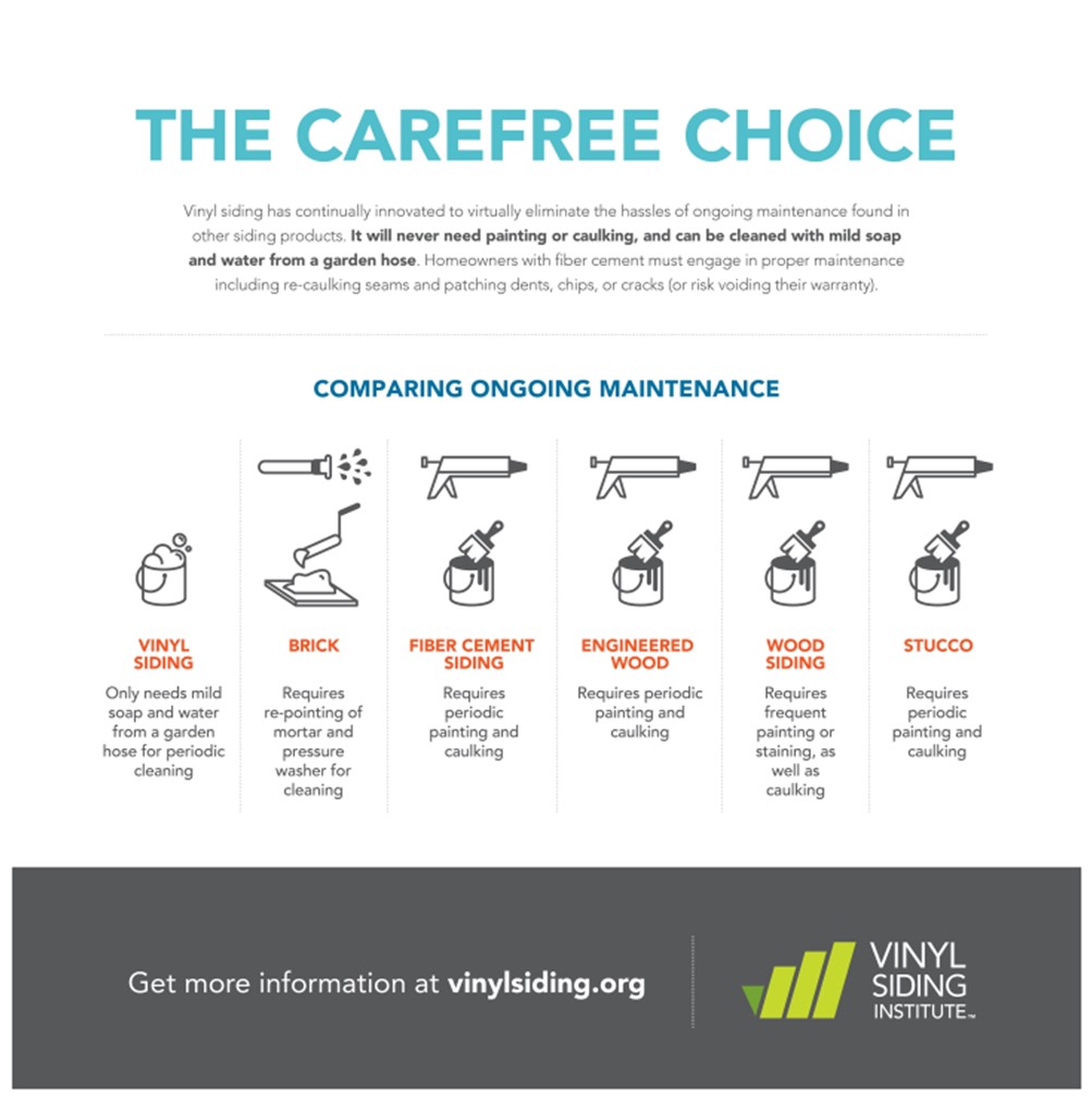 carefreechoicepdf01